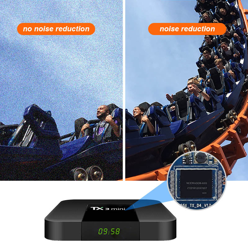 TX3 Mini 4k HD Internet TV Set-Top Box