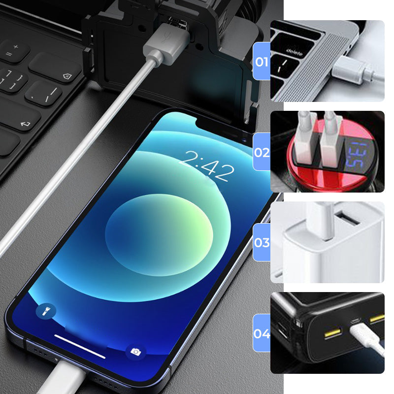 Rechargeable LED Headlamps